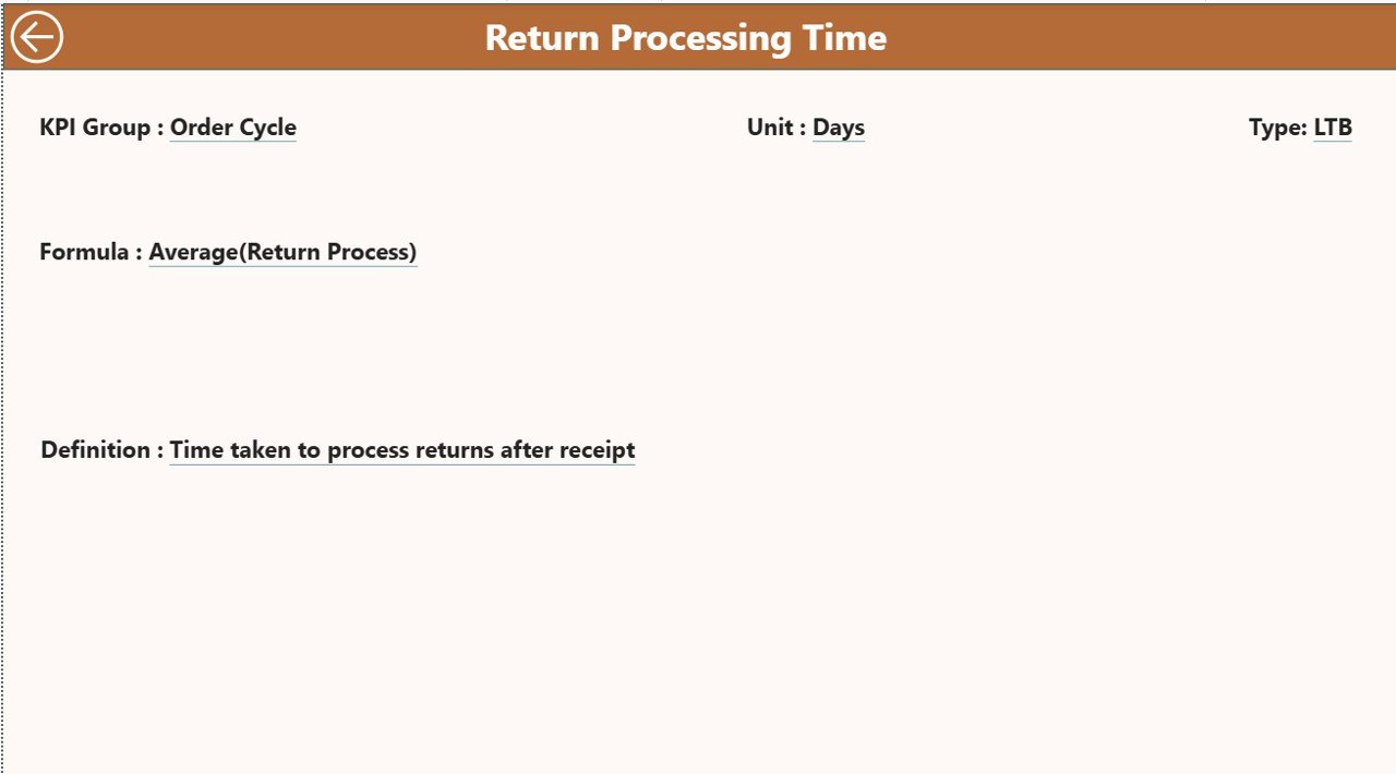 KPI Definition Page