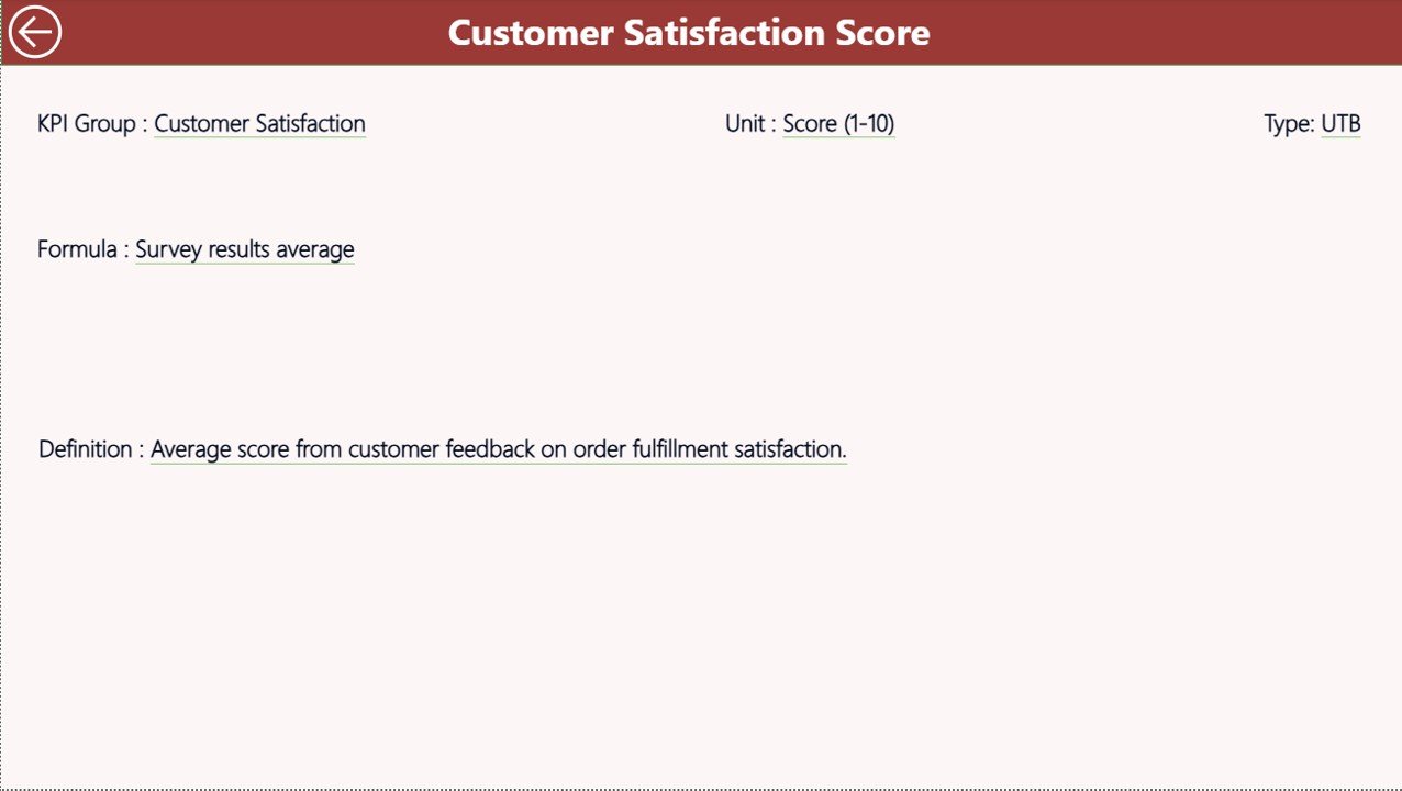 KPI Definition Page