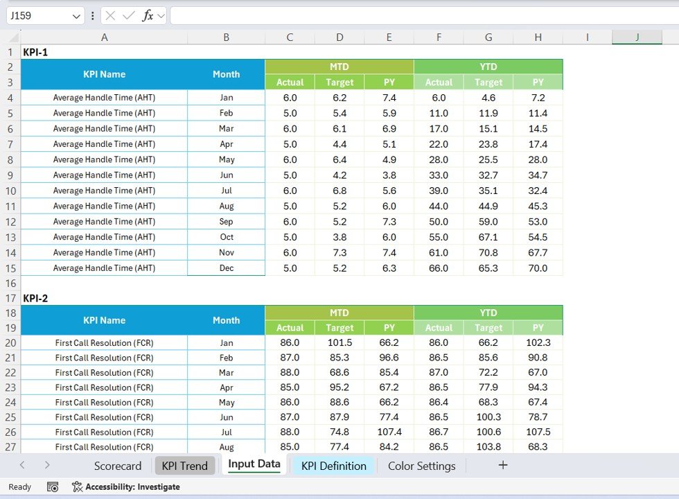 ⃣ Input Data Sheet