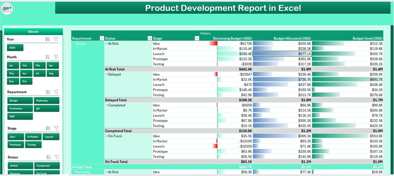 Report Page