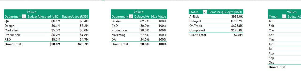 Support Sheet