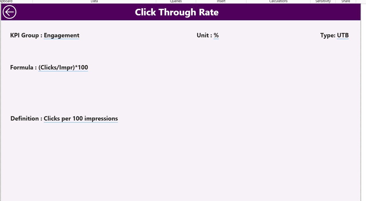  KPI Definition Sheet