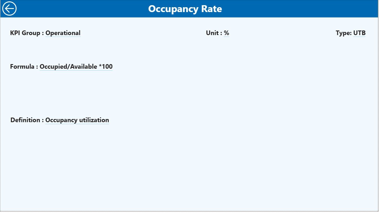 KPI Definition Page
