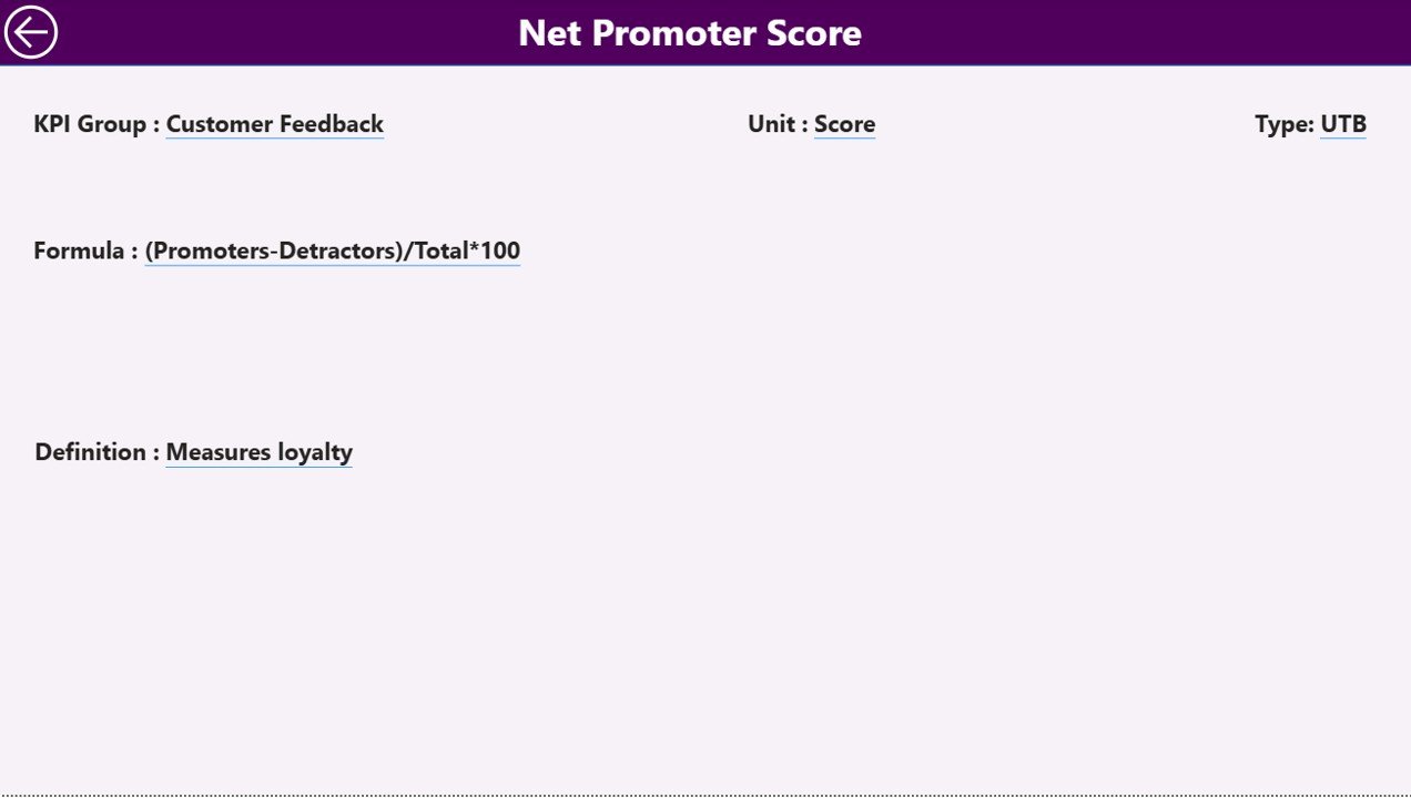  KPI Definition Page