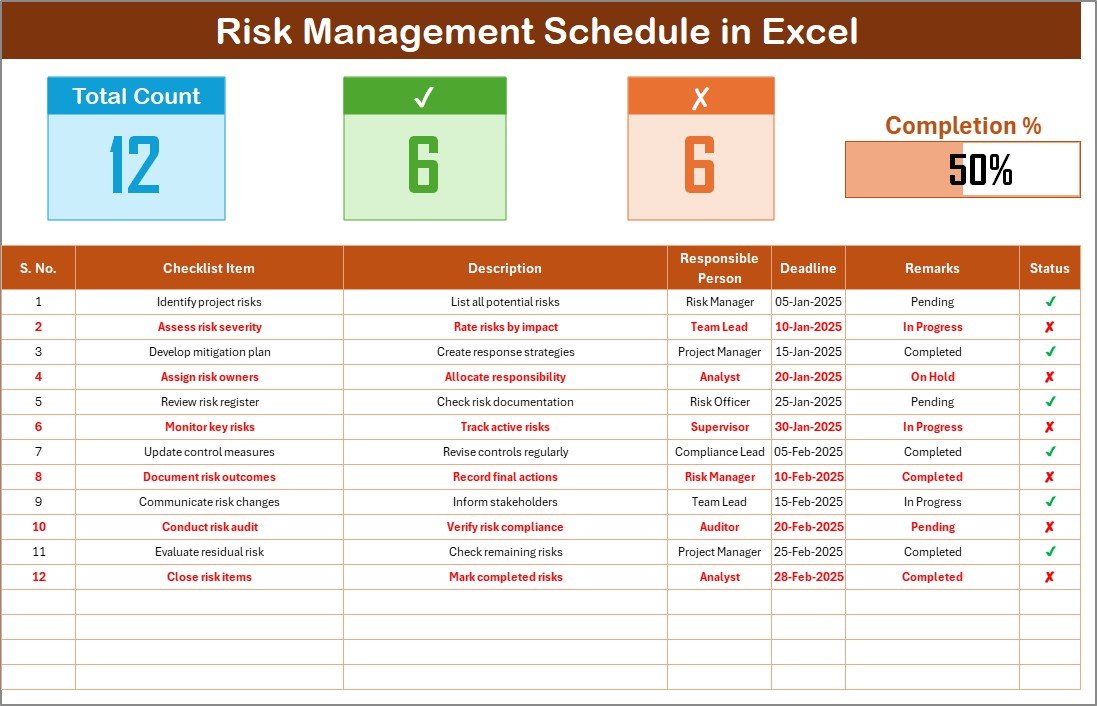 Risk Management Schedule Checklist in Excel 