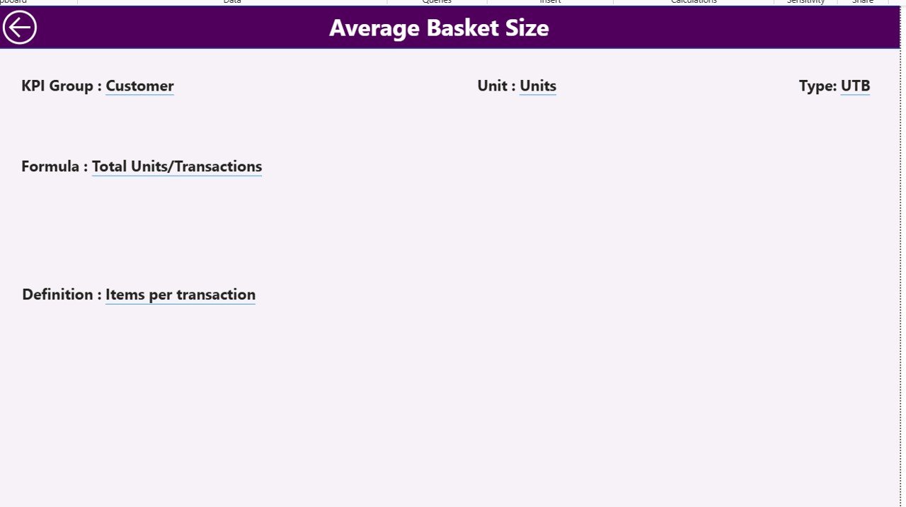 KPI Definition Page