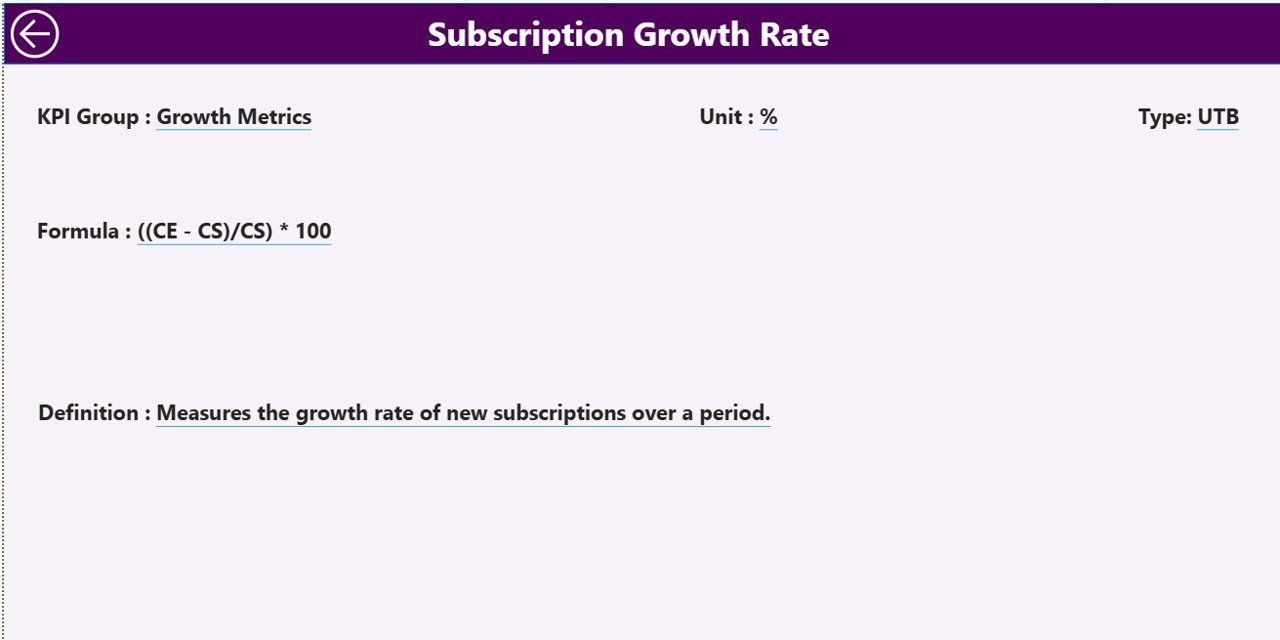 KPI Definition Page