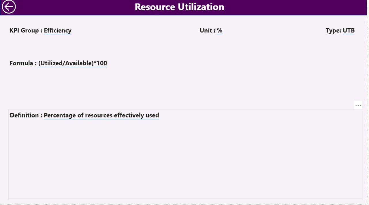 KPI Definition Page