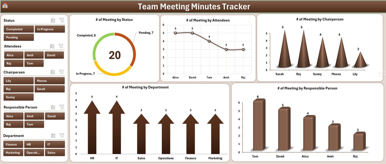 Team Meeting Minutes Tracker
