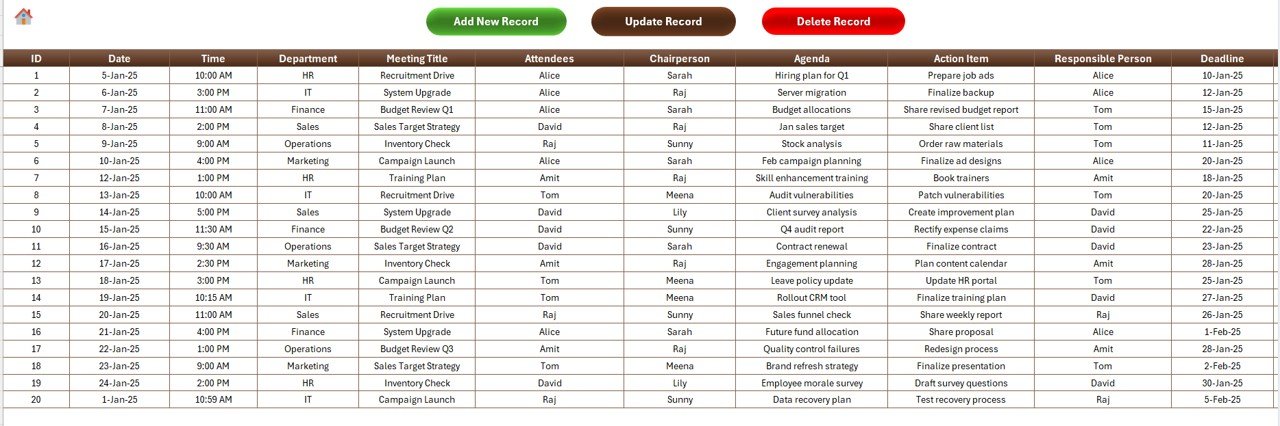 Data Entry Sheet Tab