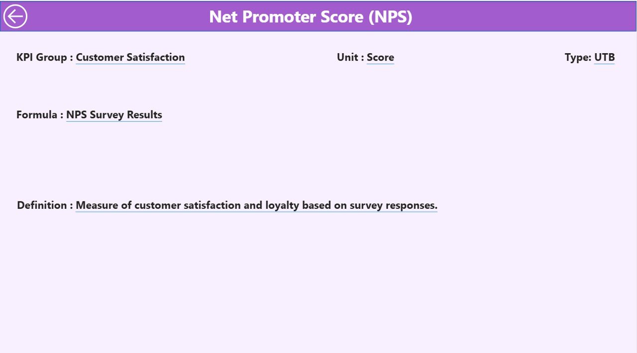 KPI Definition Page