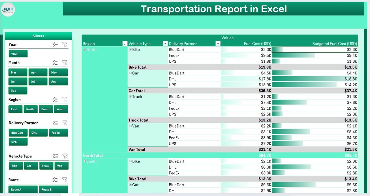 Report Page
