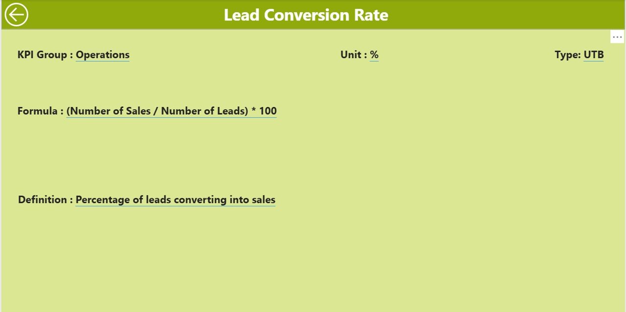 KPI Definition Page