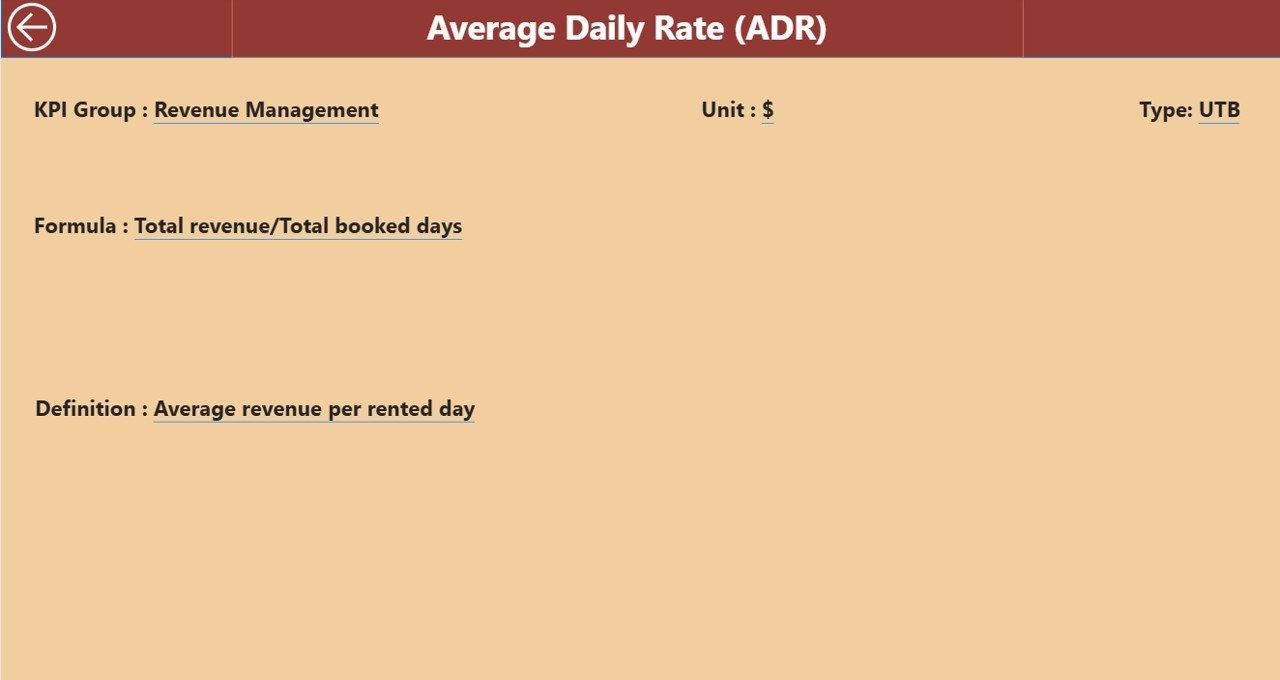 KPI Definition Page