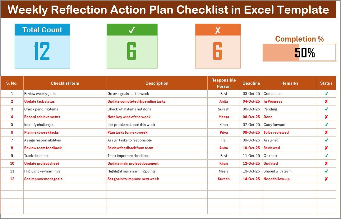 Weekly Reflection Action Plan Checklist in Excel