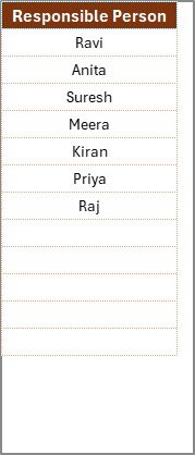 List Sheet Tab