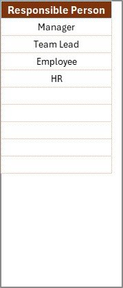 List Sheet Tab