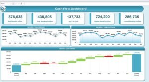 Cash Flow Template in Excel - PK: An Excel Expert