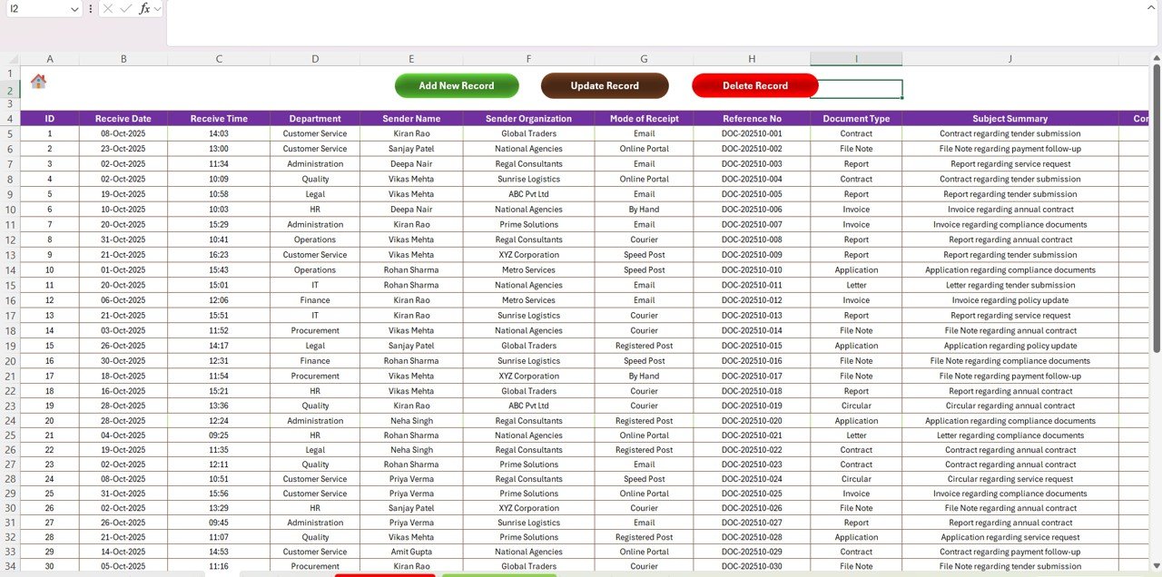Data Entry Sheet Tab