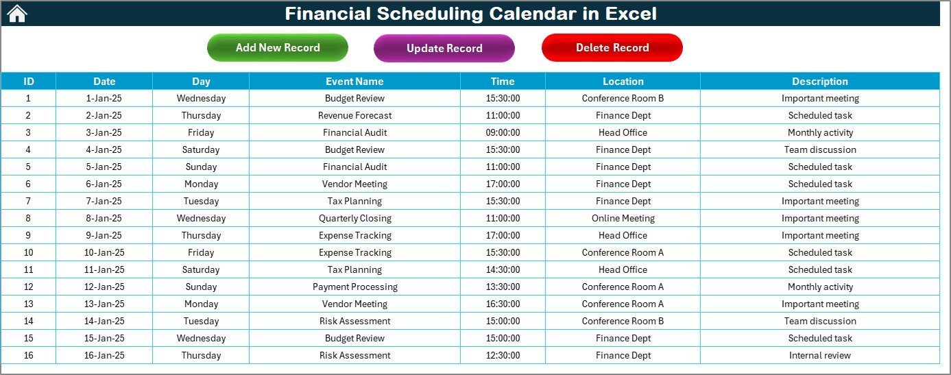 Events Sheet – The Backend Database