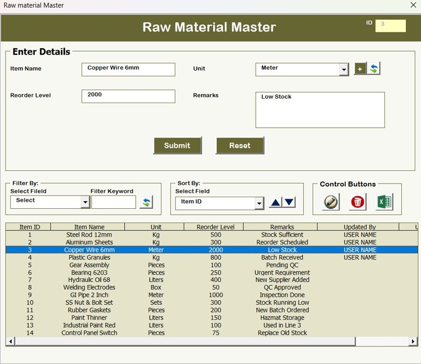 Raw Material Master