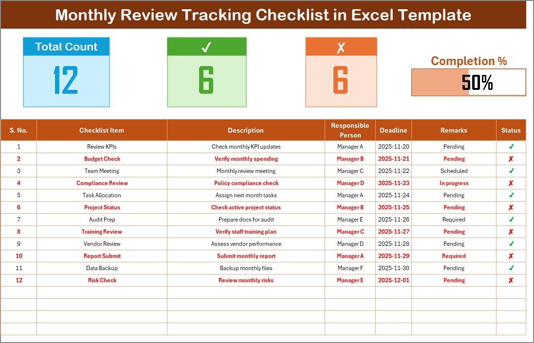 Monthly Review Tracking Checklist in Excel 