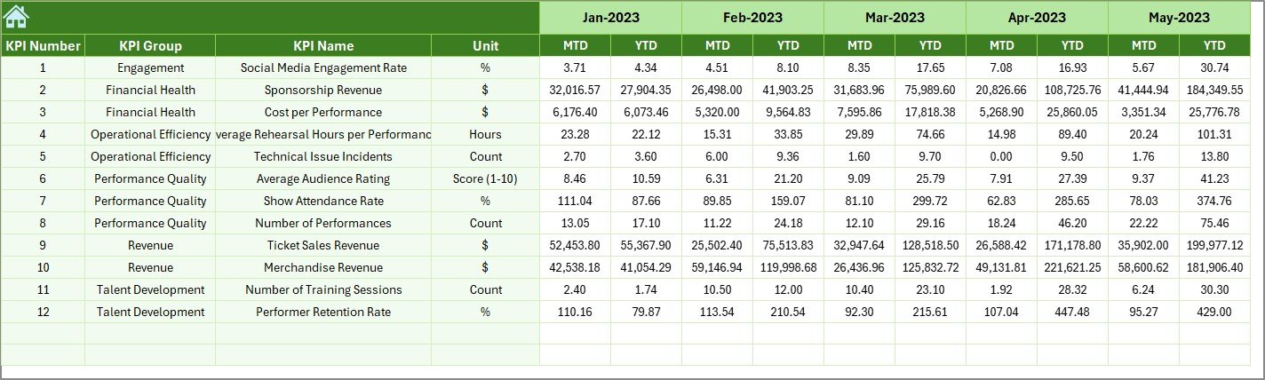  Previous Year Number Sheet Tab