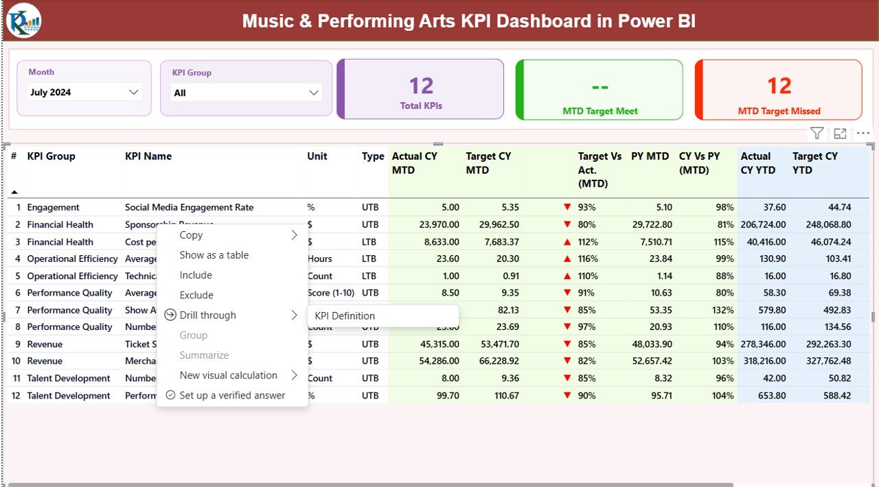 Input_Target Sheet