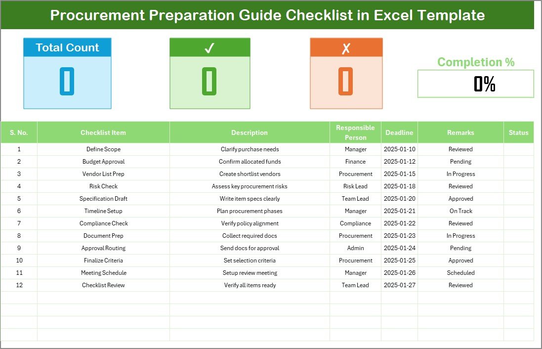 Procurement Preparation Guide Checklist in Excel 