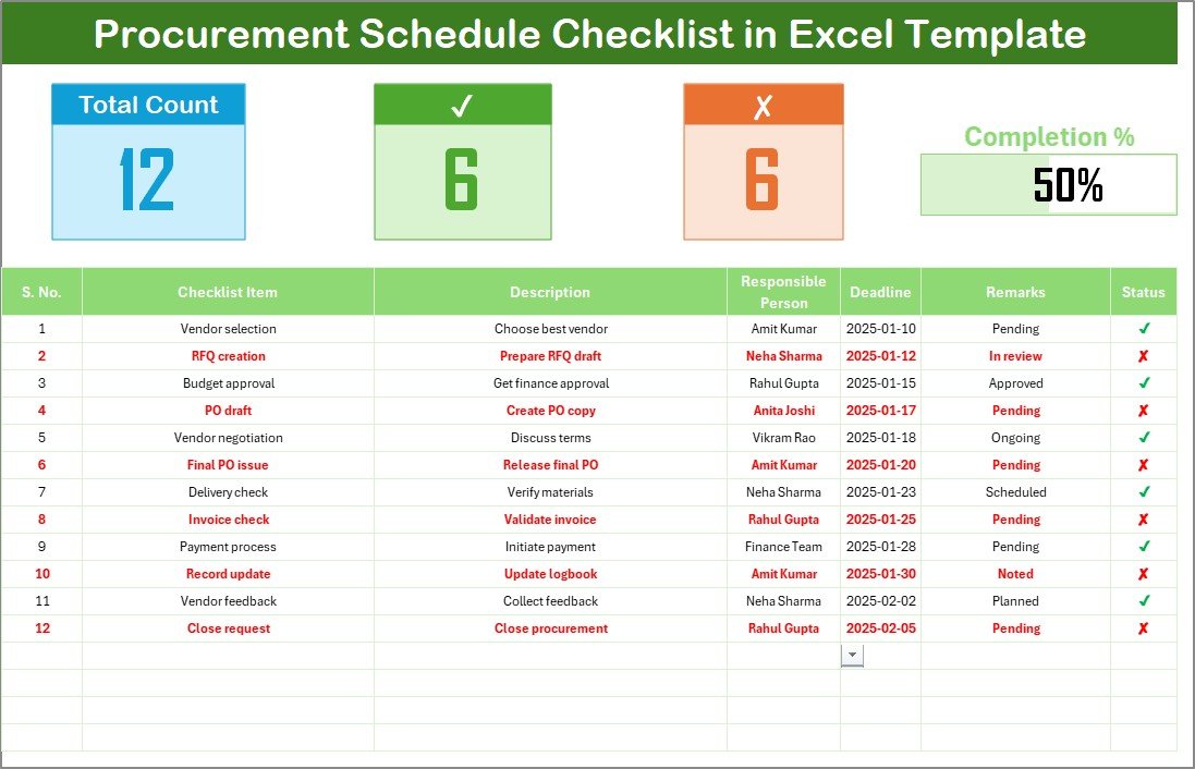 Procurement Schedule Checklist in Excel 