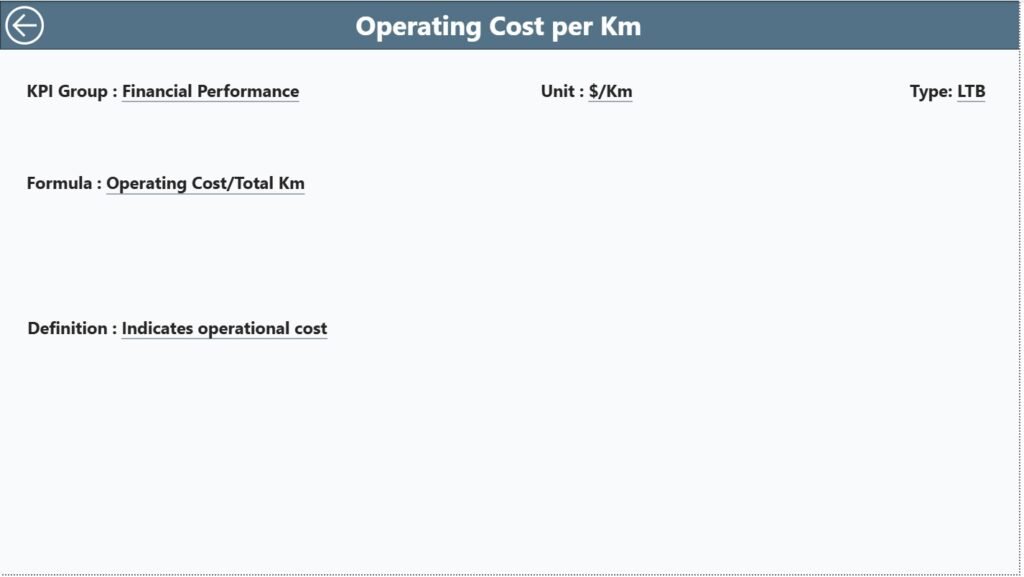Public Transit KPI Dashboard in Power BI - PK: An Excel Expert