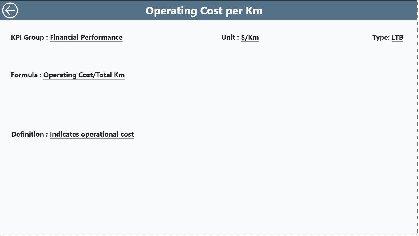 KPI Definition Page