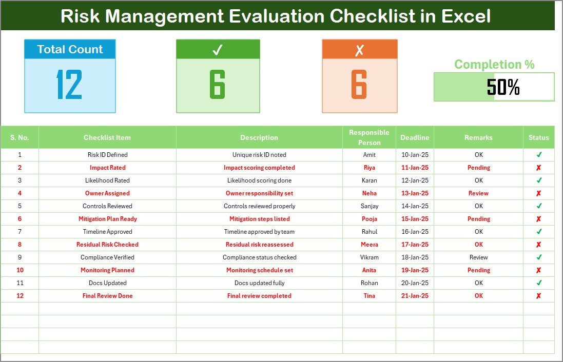 Risk Management Evaluation Checklist in Excel