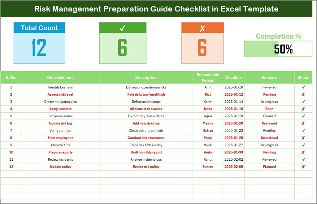Risk Management Preparation Guide Checklist in Excel - PK: An Excel Expert