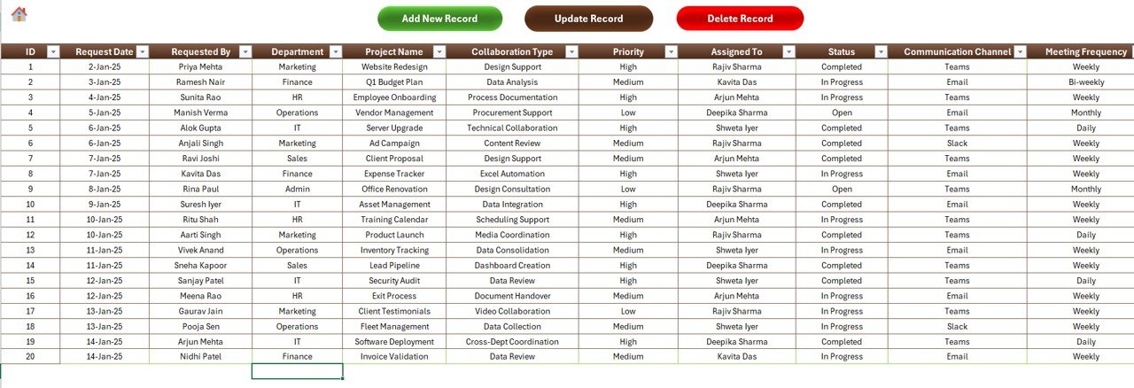 Data Entry Sheet Tab
