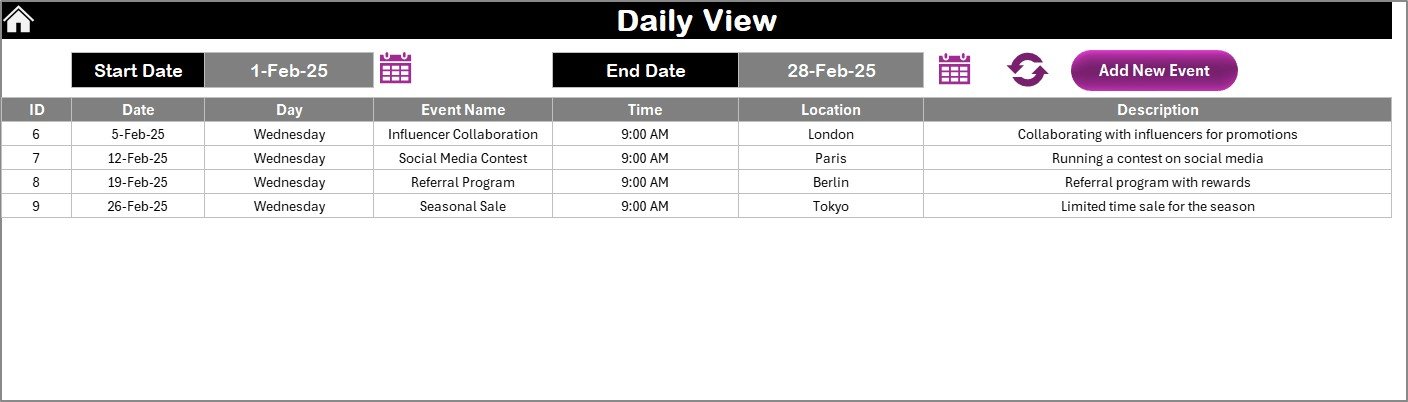 Daily View Sheet Tab
