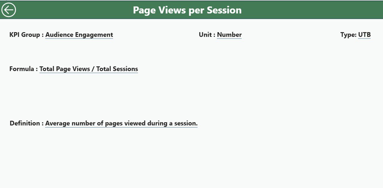 KPI Definition Page