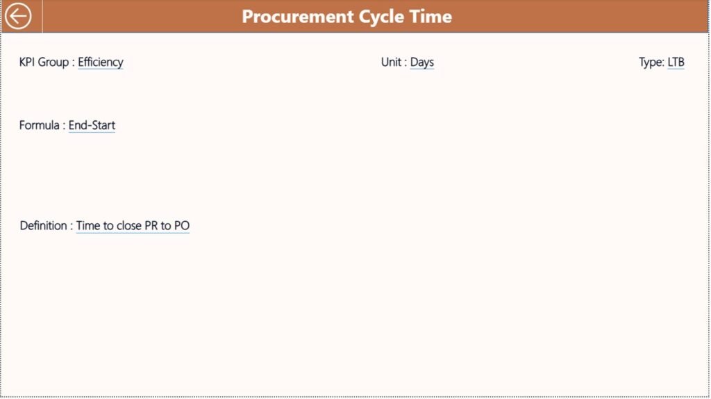 Clinic Procurement KPI Dashboard in Power BI - PK: An Excel Expert
