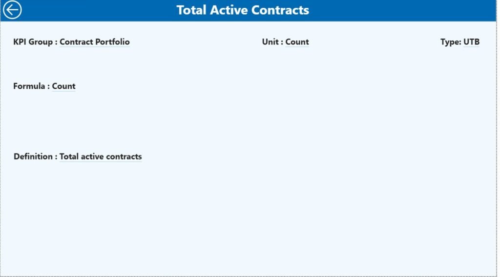 Electricity Contract KPI Dashboard in Power BI - PK: An Excel Expert