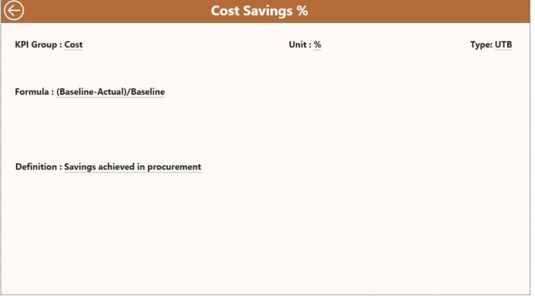 Electricity Procurement KPI Dashboard in Power BI - PK: An Excel Expert