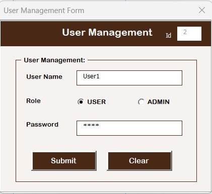 User Management