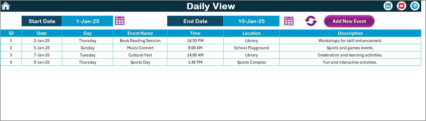 Daily View Sheet Tab
