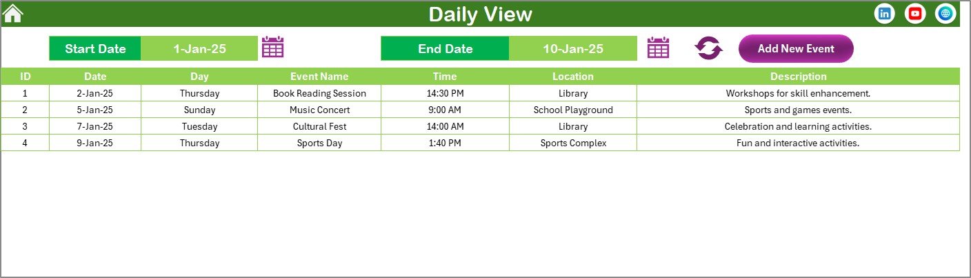 the Daily View Sheet