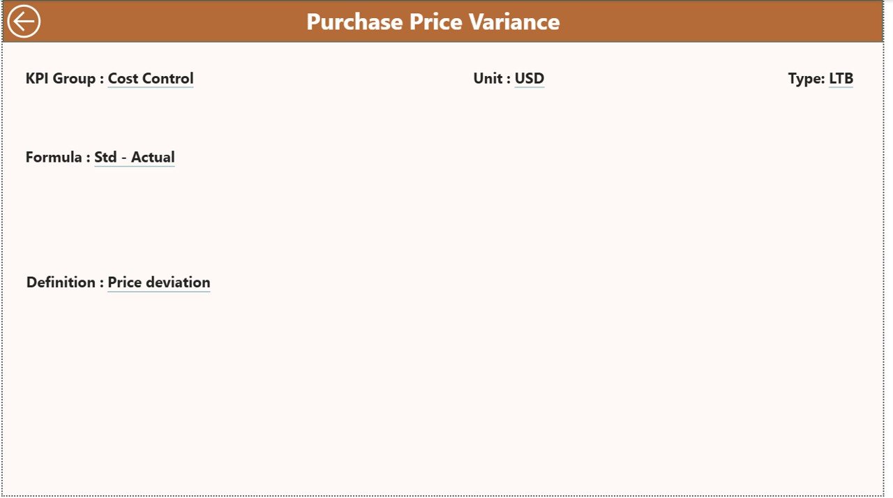  KPI Definition Page – 