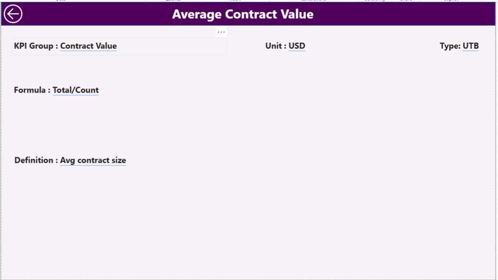 Refinery Contract KPI Dashboard in Power BI - PK: An Excel Expert
