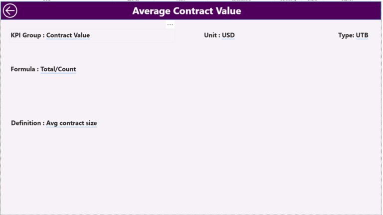Refinery Contract KPI Dashboard in Power BI - PK: An Excel Expert