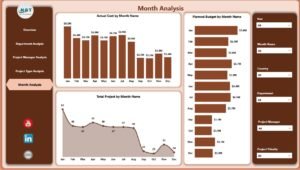 Refinery Project Management Dashboard in Power BI 5 - PK: An Excel Expert