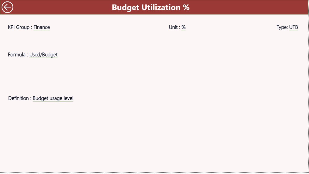 kPI Definition Page: