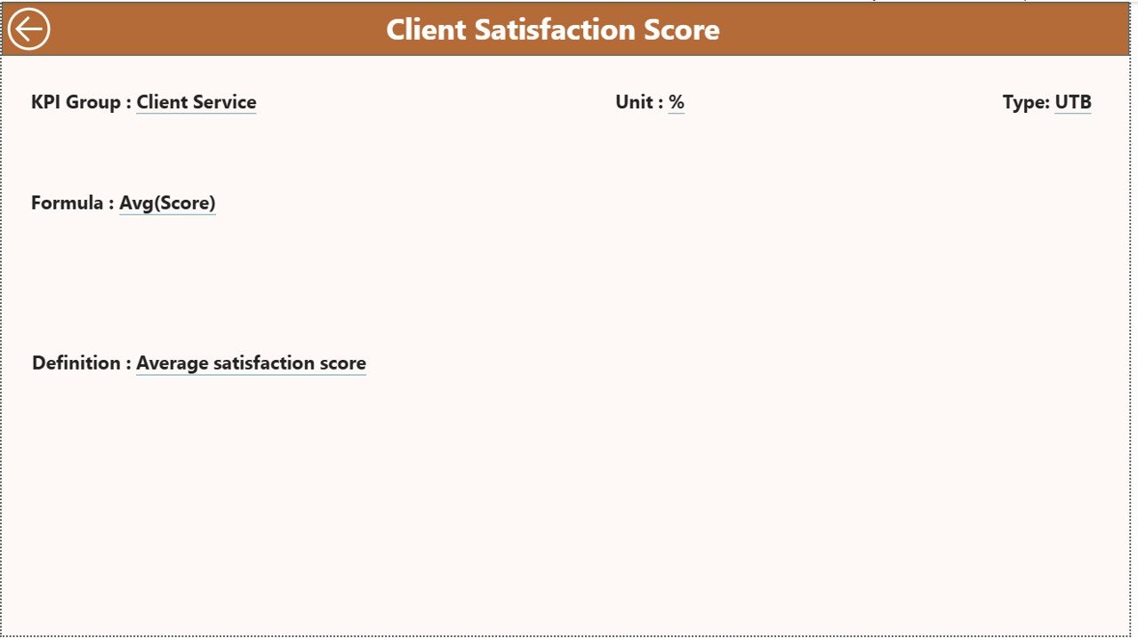 KPI Definition Page.