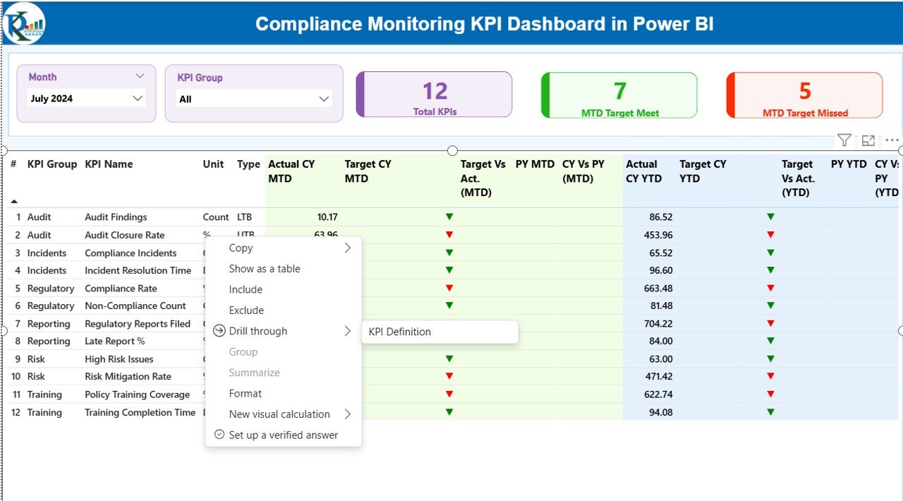 Input_Actual Sheet: